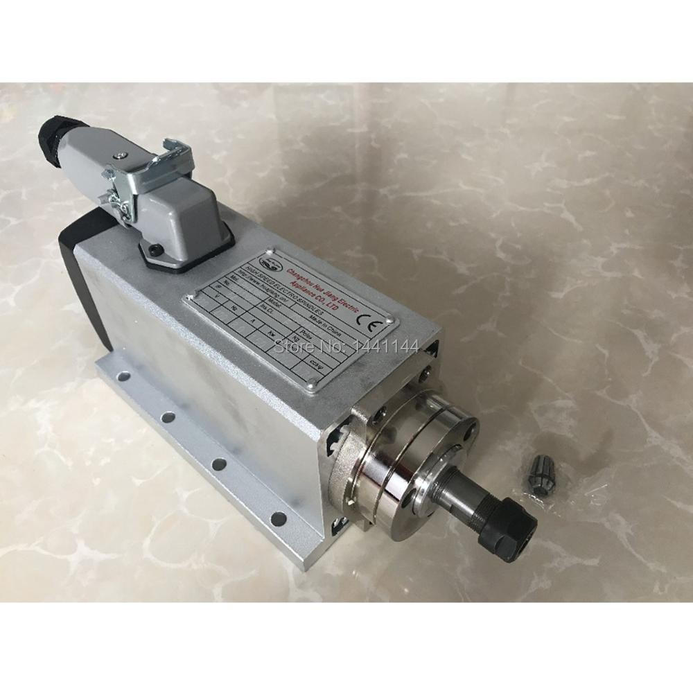 1.5KW Luchtgekoelde Spindel Mo - Air Cooled 1.5Kw Spindle Motor Inverter 110V recensie en prijs