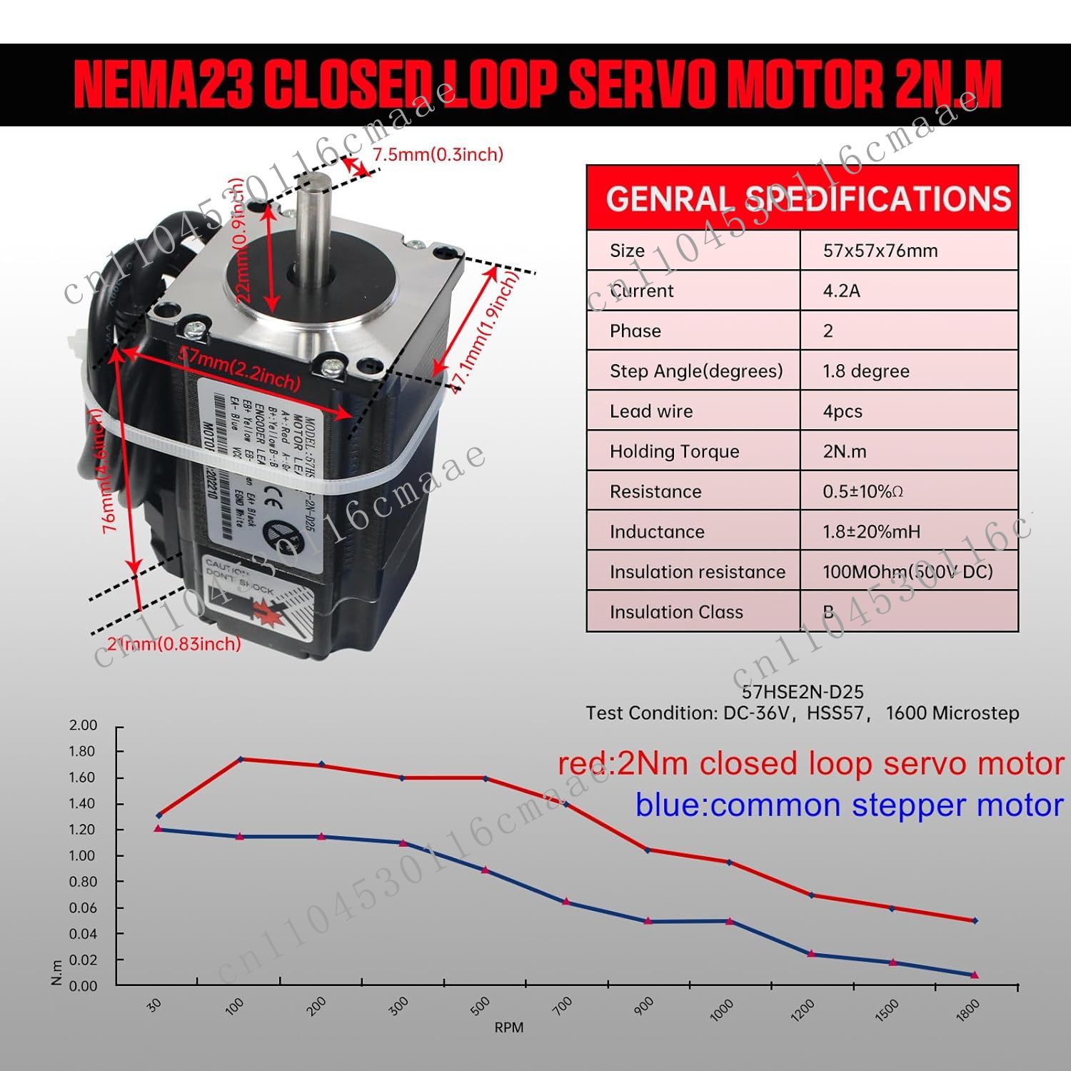 2N.m Nema23 gesloten lus servo - Nema 23 Closed Loop Stepper Motor Driver Kit recensie en prijs