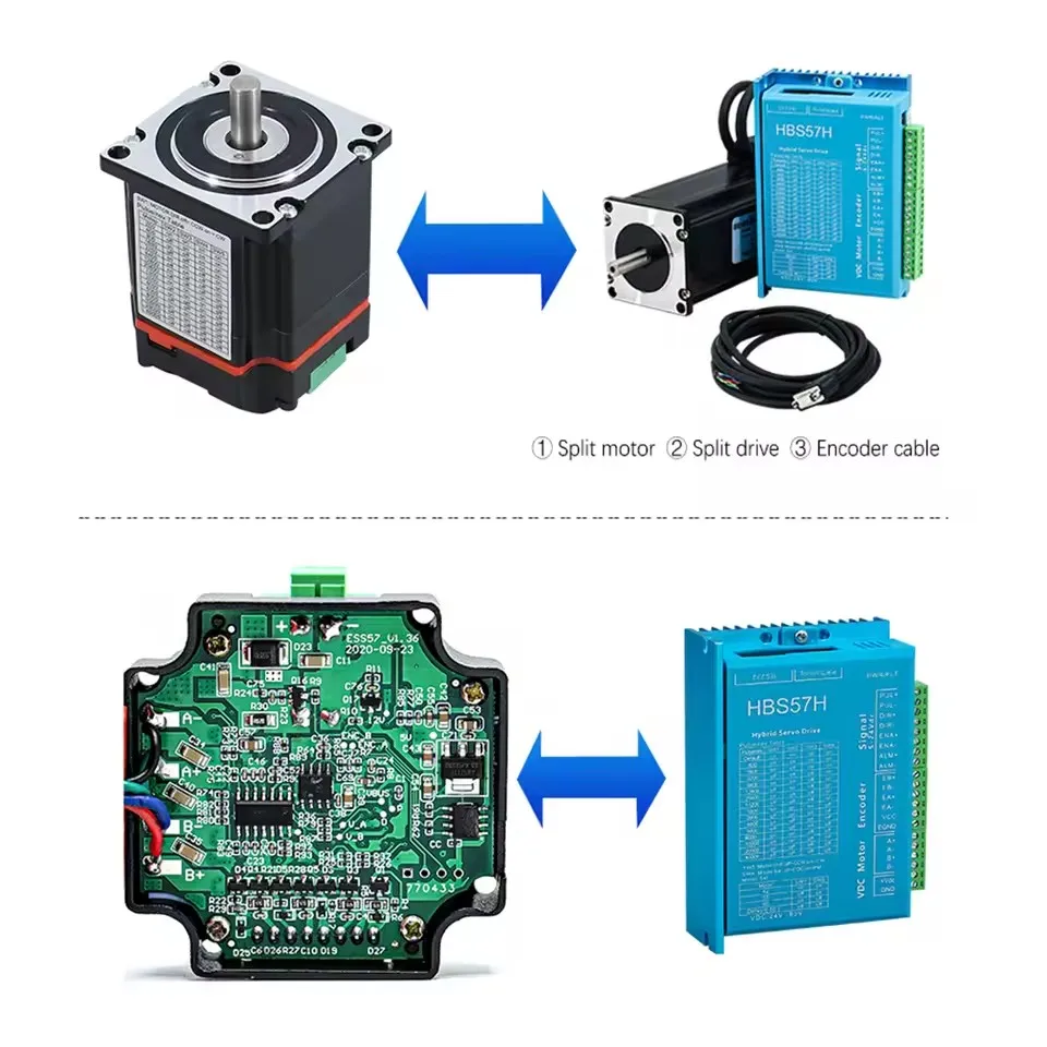 Nema17 Nema23 Stappenmotor Dri - Nema 23 Closed Loop Stepper Motor Driver Kit recensie en prijs
