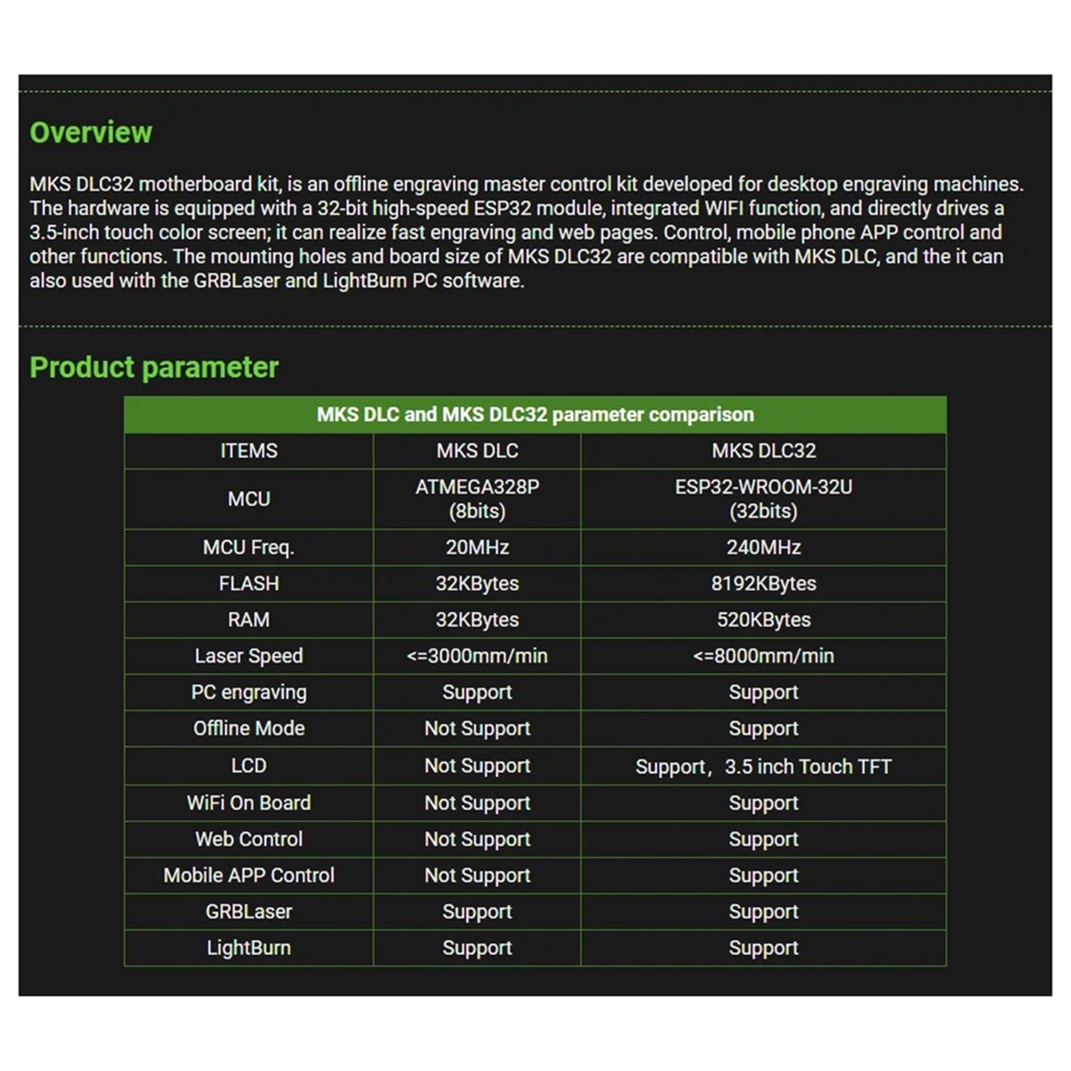 Doings Offline Controller Boar - Grbl 32 Bit Control Board Offline Display recensie en prijs