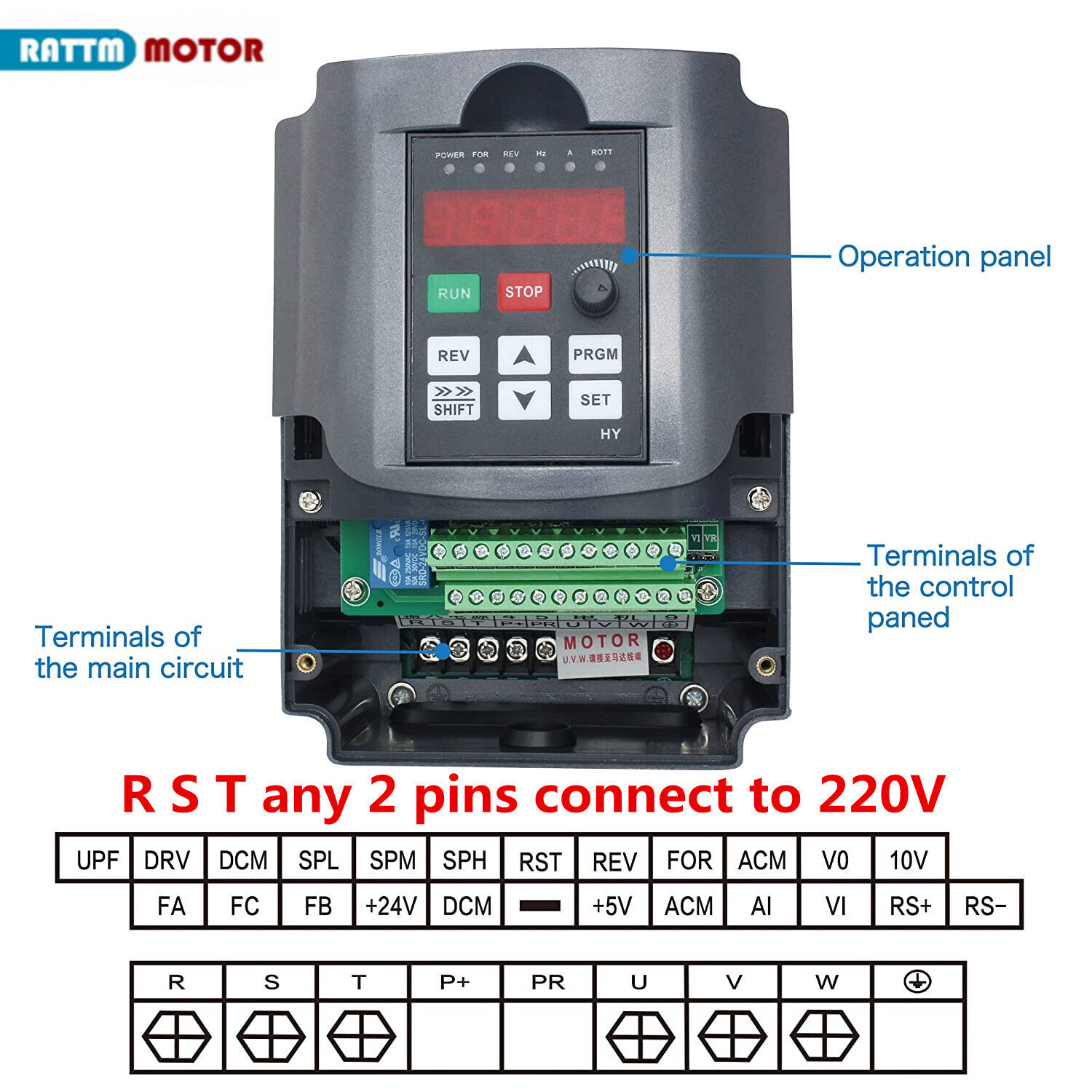 【EU/USA】2.2KW 220V 8A GDZ-80-2 - 2.2Kw Water Cooled Spindle Kit Vfd recensie en prijs