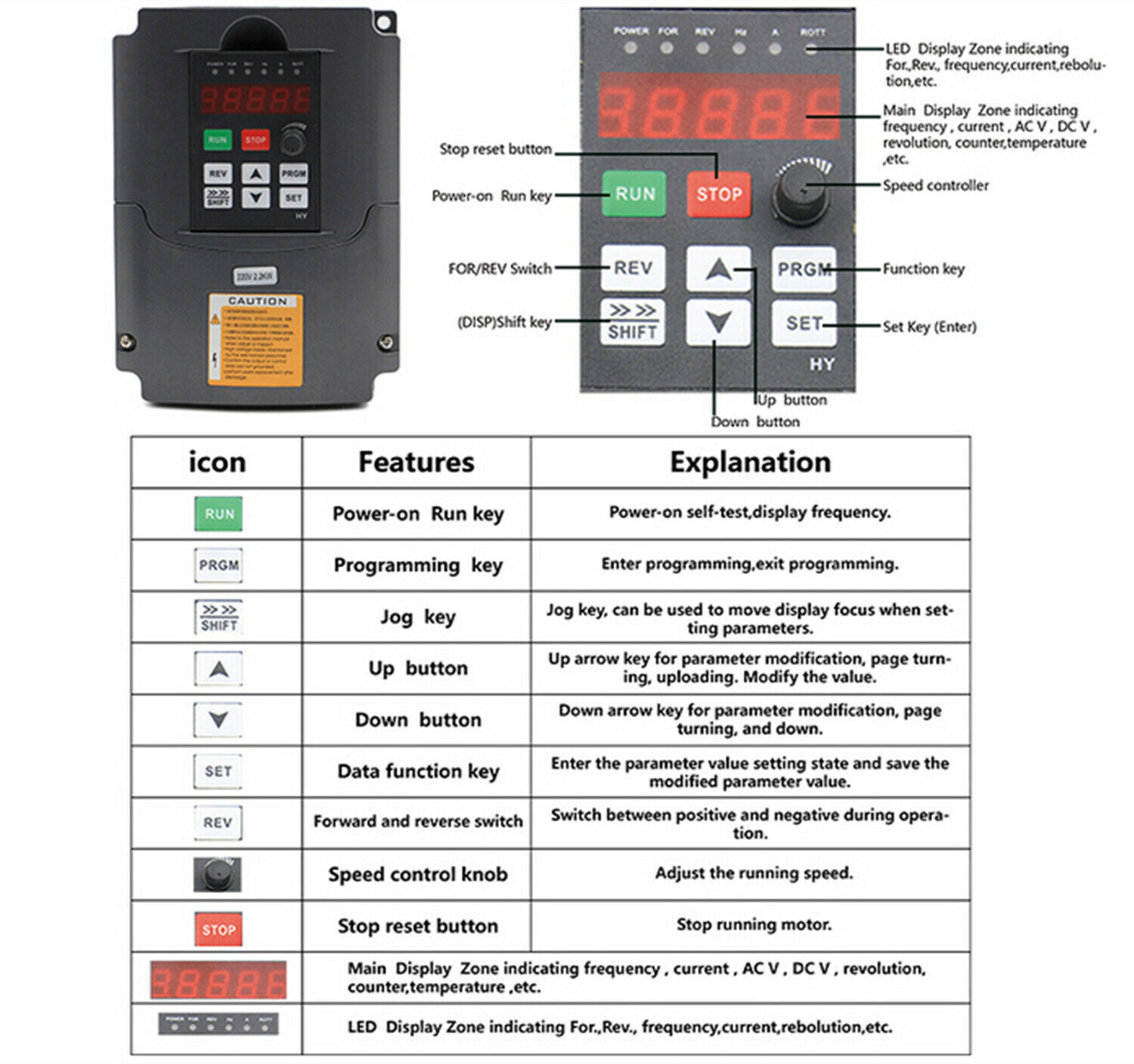 Waterdichte watergekoelde CNC- - 2.2Kw Water Cooled Spindle Kit Vfd recensie en prijs
